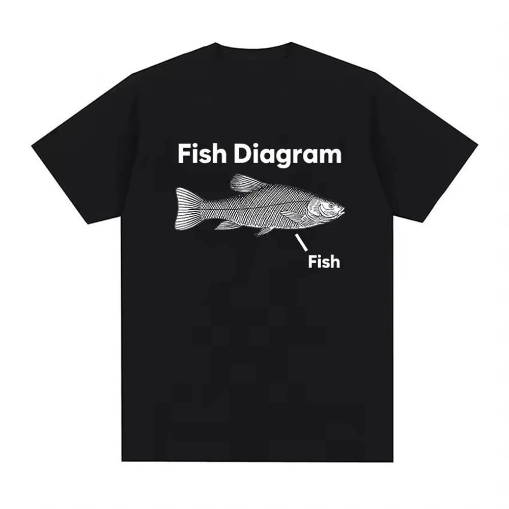 Funny Fish Diagram Meme Graphic Tee