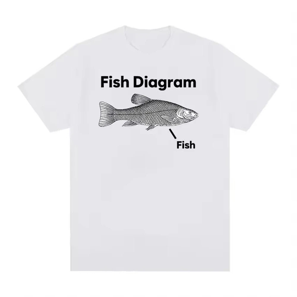 Funny Fish Diagram Meme Graphic Tee