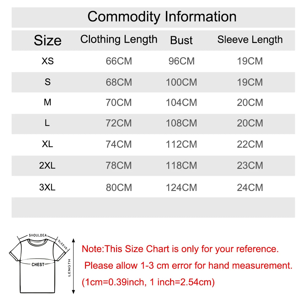 Funny Fish Diagram Meme Graphic Tee